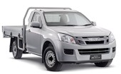 2012ʮIsuzu D-MaxϵƤ